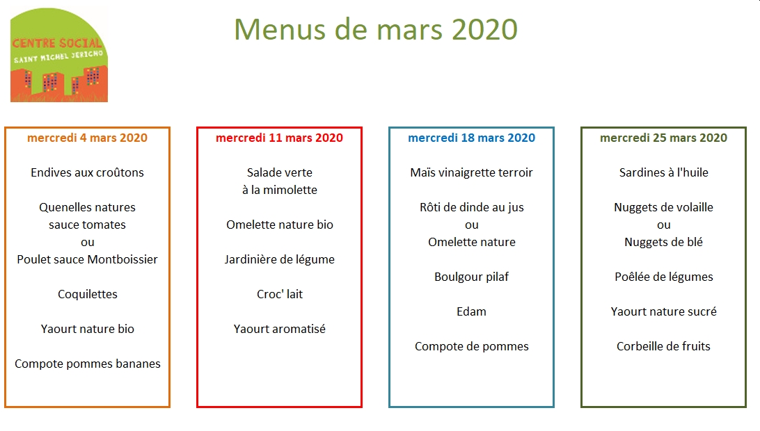 You are currently viewing Menus de mars 2020